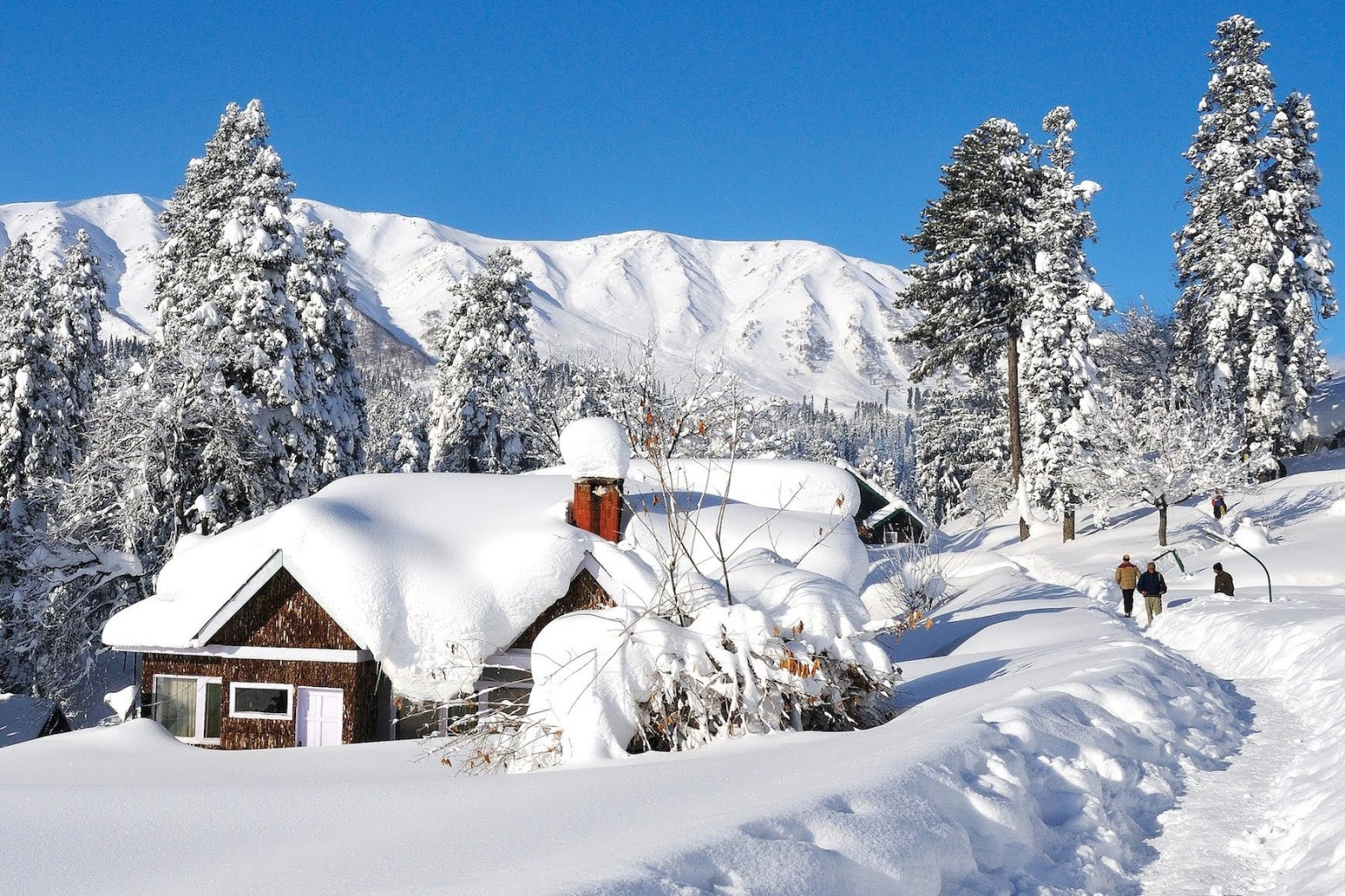 10 Most Beautiful Places to Visit in India This Winter Season